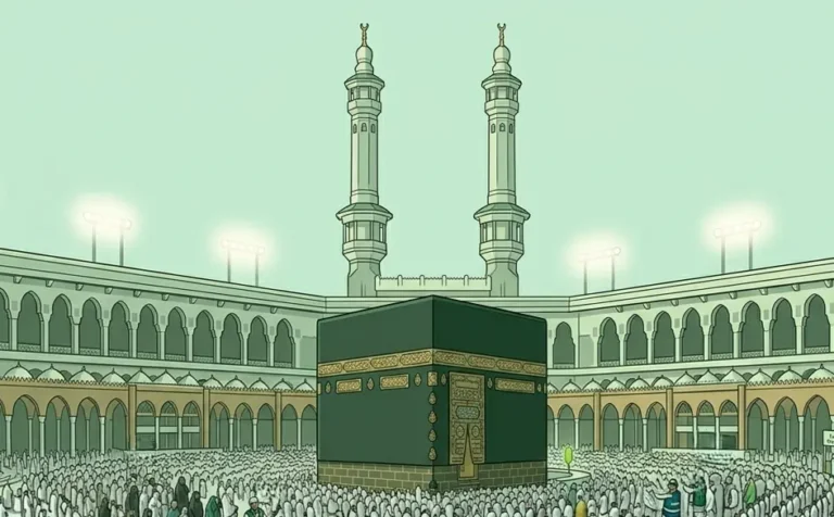 Defnisi, Sejarah Dan Hukum Umrah
